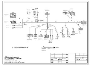 技術學習交流 CAD軟件在線纜圖設計中的實踐應用與轉讓要點